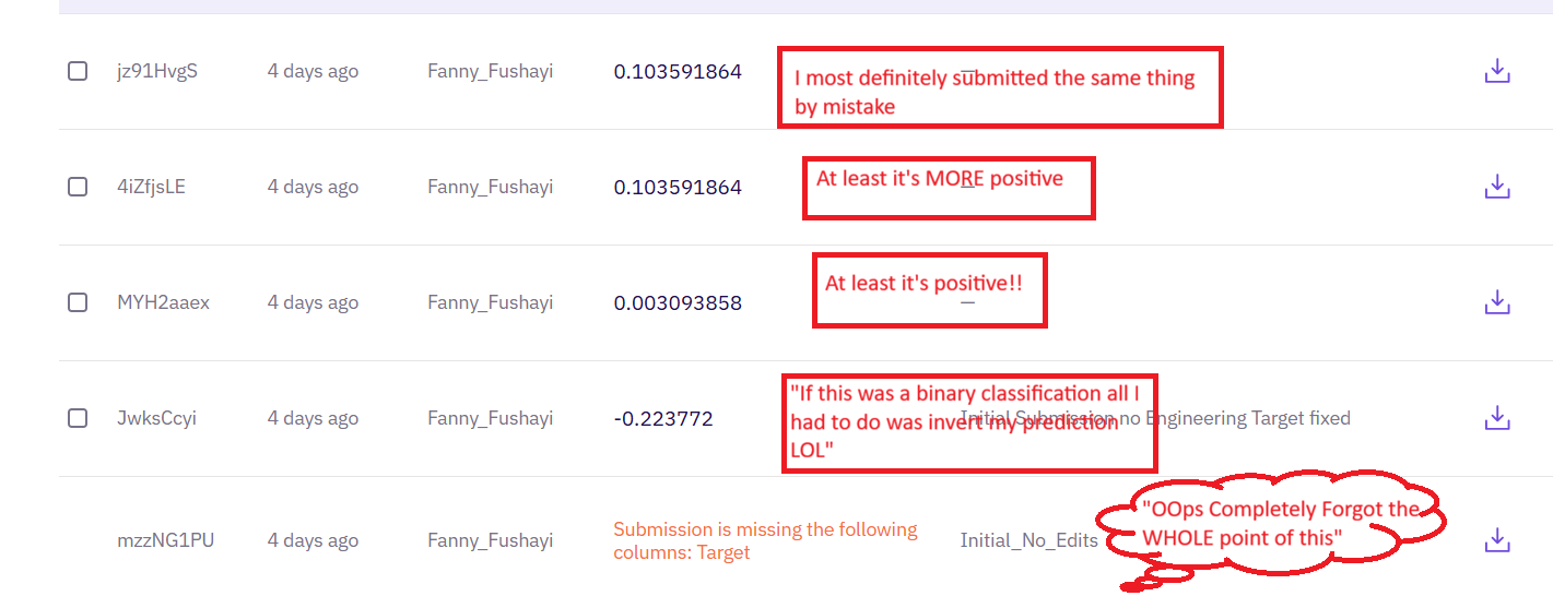 First submission attempts showing struggles