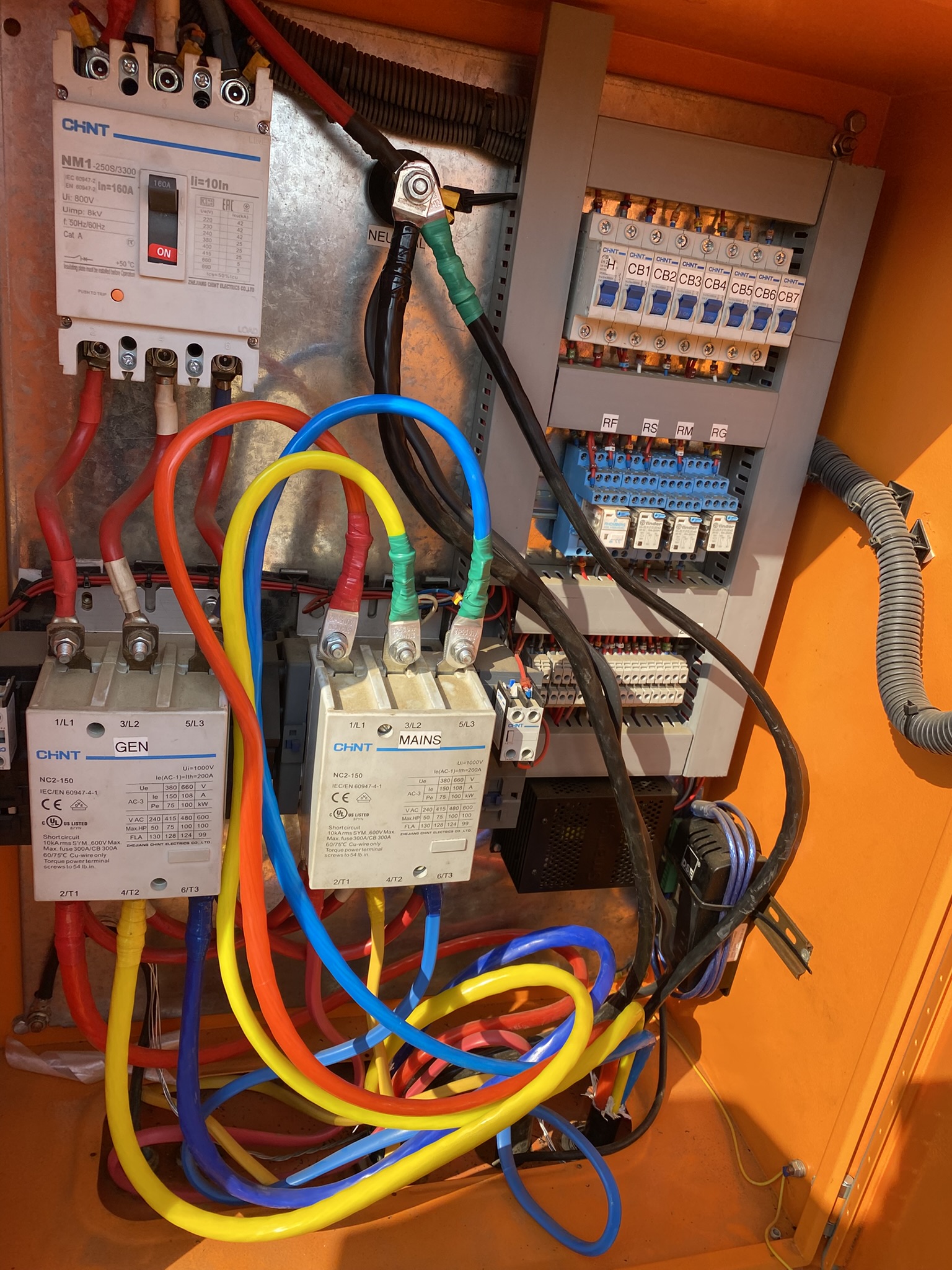 Engineering work carried out in the field