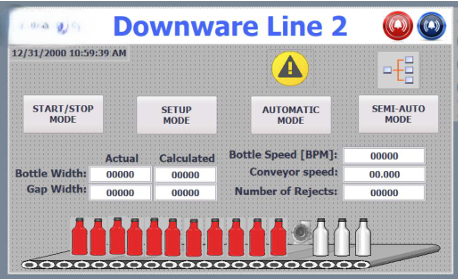 HMI screen for Downware Line 2 showing start/stop, setup, automatic and semi-automatic modes, bottle and conveyor speed values, and reject count.